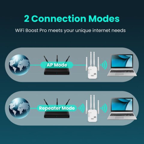 WiFi Booster Pro image